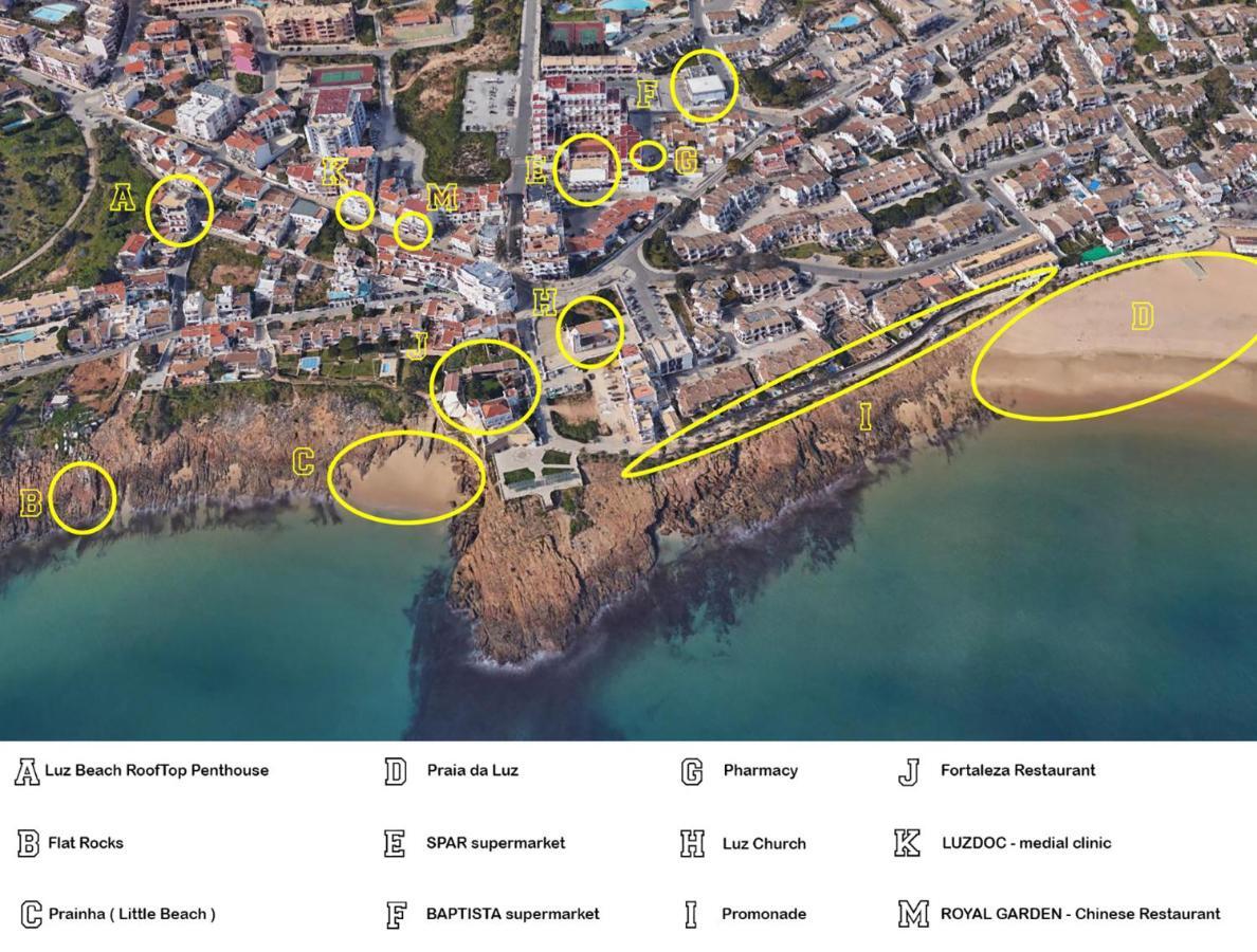 Prainha Beach Apartment Luz Extérieur photo